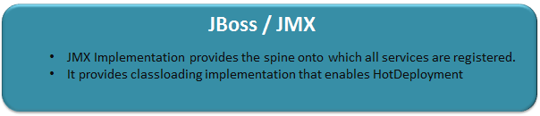 JBoss-JMX